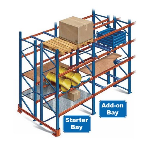 Giá đỡ Pallet chọn lọc